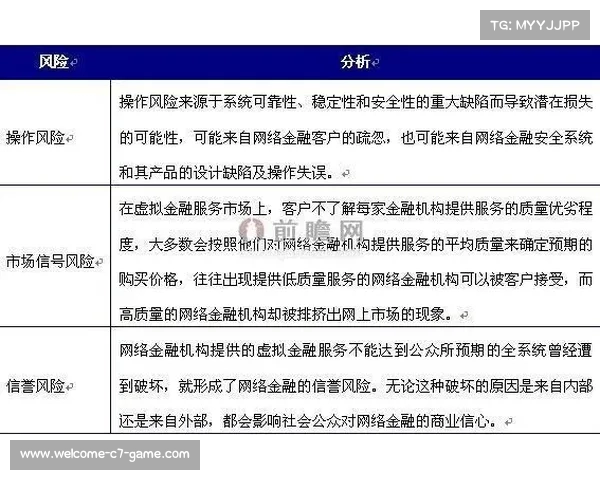 探索区间交易法的潜在缺陷及其实战应用中的局限性分析 探索区间交易法的潜在缺陷及其实战应用中的局限性分析