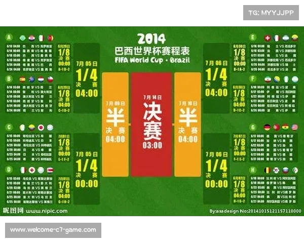 2014年世界杯完整赛程及比分回顾总结与分析 2014年世界杯完整赛程及比分回顾总结与分析