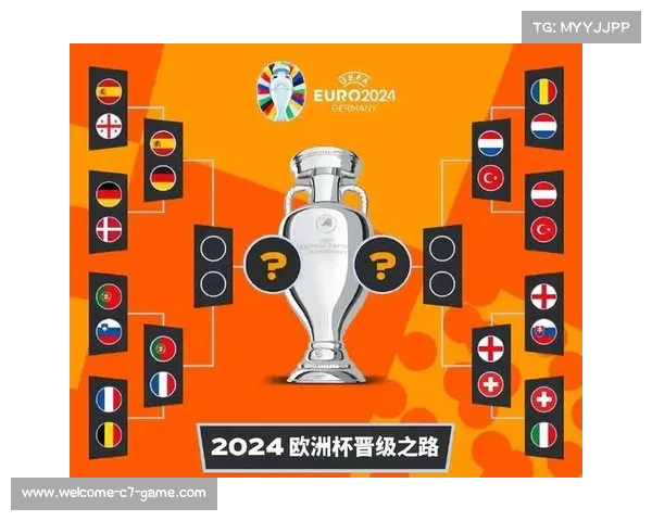 2024欧洲杯八强对阵及赛程时间表详细分析与预测 2024欧洲杯八强对阵及赛程时间表详细分析与预测
