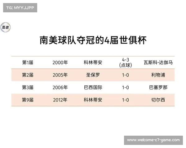 2025世俱杯转播权冷遇国际足联如何应对球迷呼吁创新赛事提升关注度 2025世俱杯转播权冷遇国际足联如何应对球迷呼吁创新赛事提升关注度