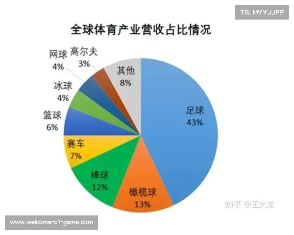 2030世界杯举办地将在2034年世界杯前夕正式宣布的消息分析 2030世界杯举办地将在2034年世界杯前夕正式宣布的消息分析